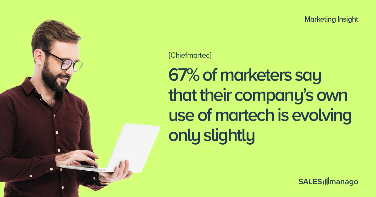 Martech Law – aligning tech stack growth with organization development in 2023