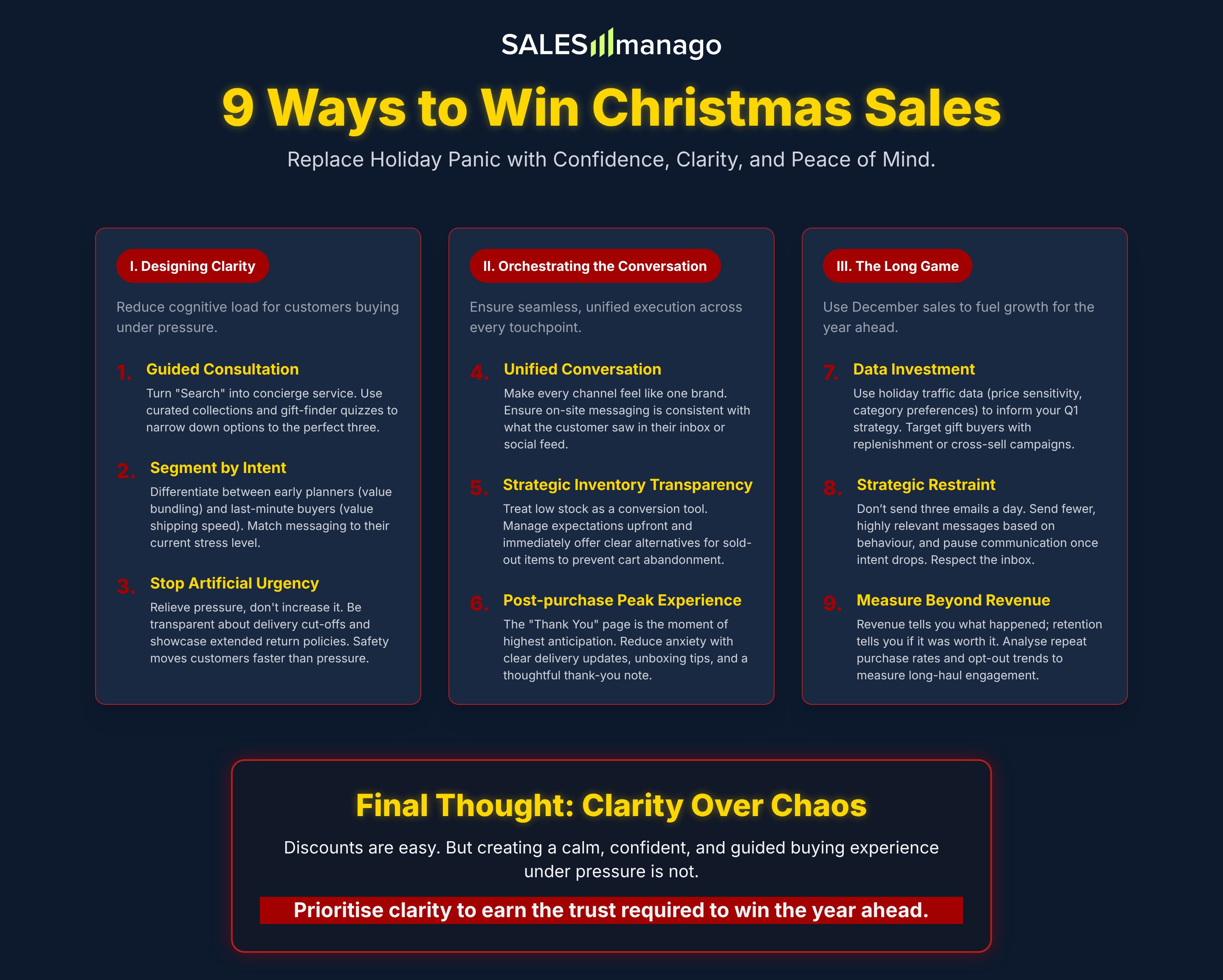 Christmas eCommerce tips infographic