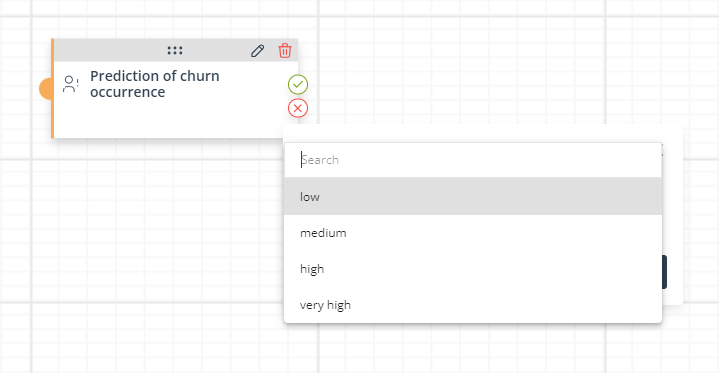 ai predictive analytics workflow
