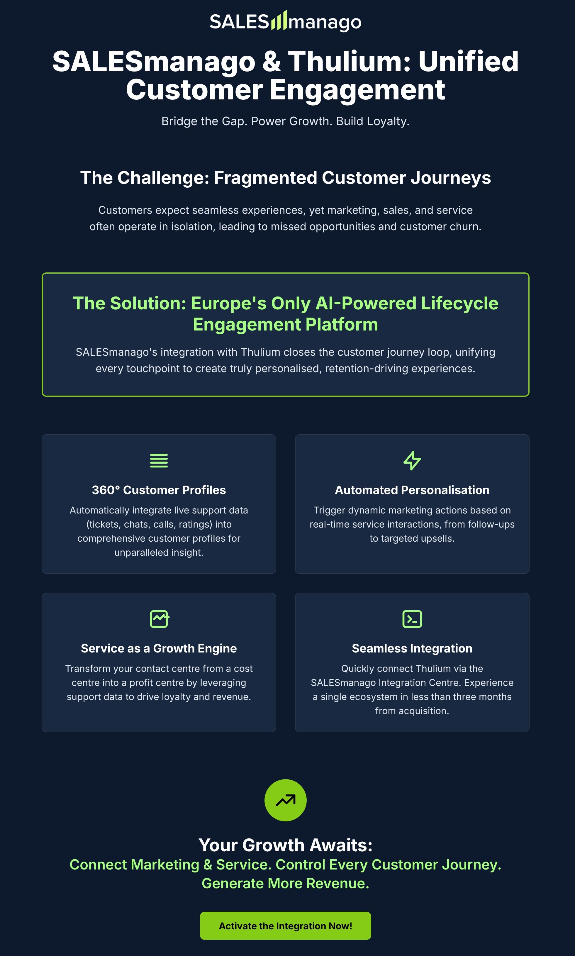 Thulium and SALESmanago Integration
